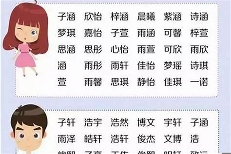 聖經取名男|聖經取名男孩的名字有哪些